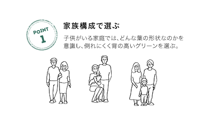 POINT1 【家族構成で選ぶ】 子供がいる家庭では、どんな葉の形状なのかを意識し、倒れにくく背の高いグリーンを選ぶ。