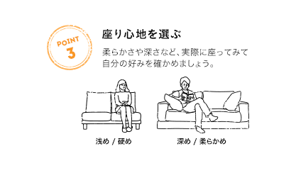POINT3 【座り心地を選ぶ】 柔らかさや深さなど、実際に座ってみて自分の好みを確かめましょう。