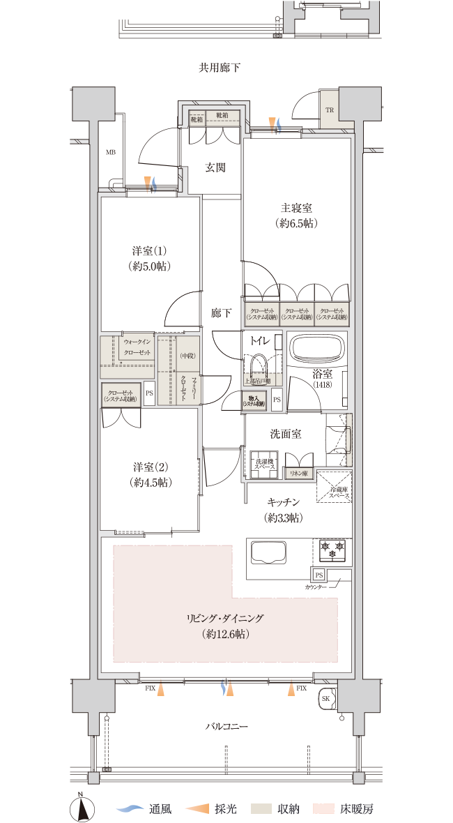 基本プラン