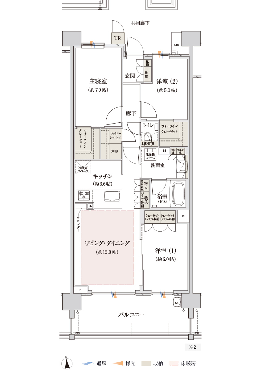 基本プラン