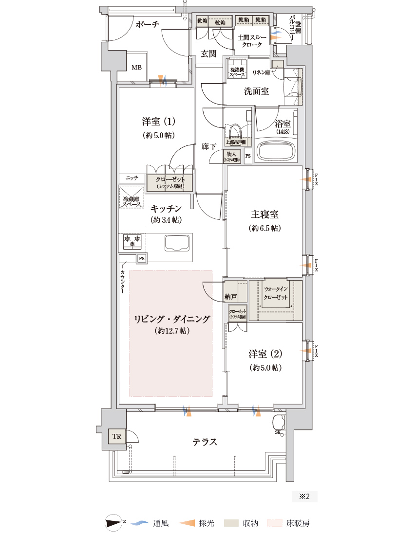 基本プラン