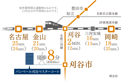 アクセス 公式 バンベール刈谷マスターコート アクセス 公式 バンベール刈谷マスターコート