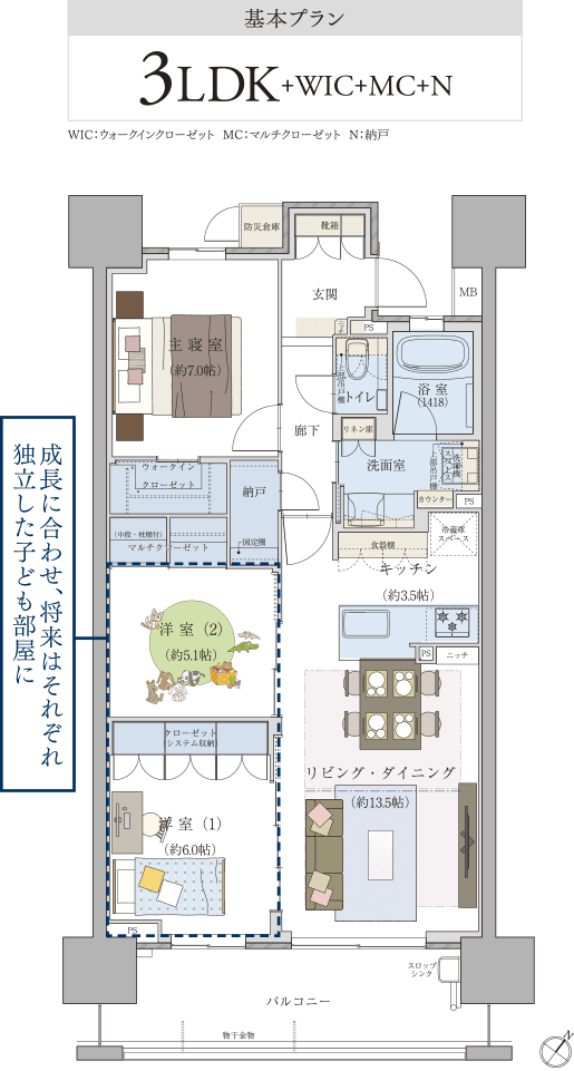 基本プラン