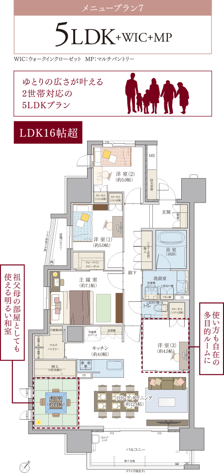 メニュープラン7:5LDK+WIC+MP(ゆとりの広さが叶える2世帯対応の5LDKプラン)
