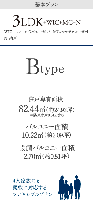 基本プランBtype:3LDK+WIC+MC+N(4人家族にも柔軟に対応するフレキシブルプラン)