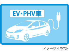 EV・PHV車