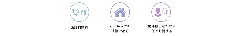 専用アプリ不要でかんたん接続 フリーダイヤル併用で音声が安定 ご自宅からご家族もご一緒に 物件担当者が個別対応