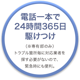 電話一本で24時間365日駆けつけ （※専有部のみ）トラブル箇所毎に対応業者を探す必要がないので、緊急時にも便利。