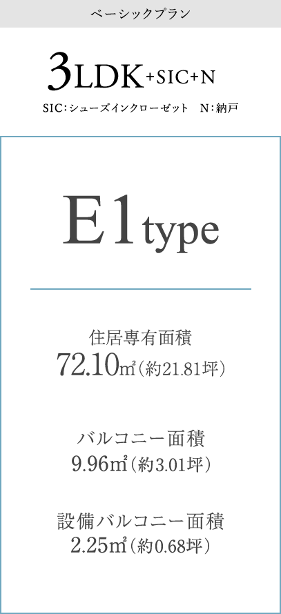 基本プラン 3LDK+SIC+N SIC : シューズインクローゼット N：納戸 E1type 住戸専有面積 72.10㎡（約21.81坪） バルコニー面積 9.96㎡（約3.01坪） 設備バルコニー面積 2.25㎡（約0.68坪）