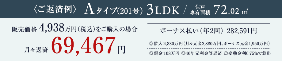 ご返済例 Atype